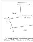 Map of boundary landmarks